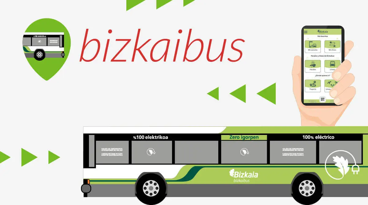 Bizkaibus Bizkaia