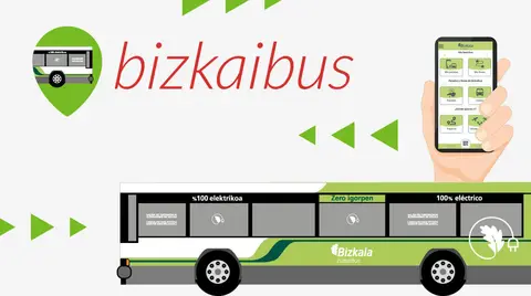 Bizkaibus Bizkaia