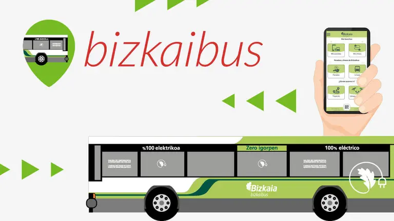 Bizkaibus Bizkaia
