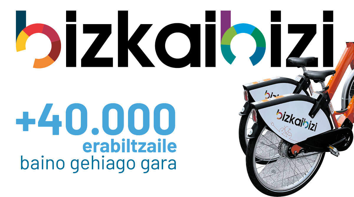 BizkaiBizi